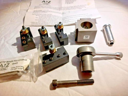 A2z qctp for - for, unimat