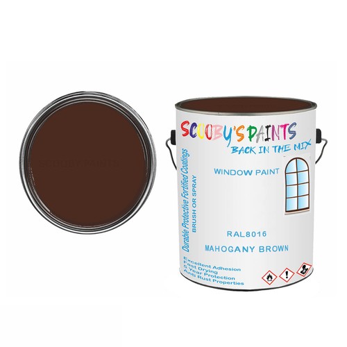 Paint for plastic - paint,