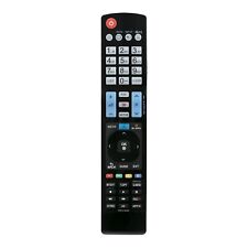 AKB73756502 Replaced Remote
