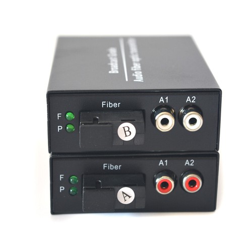 Audio over fiber optic - fiber,