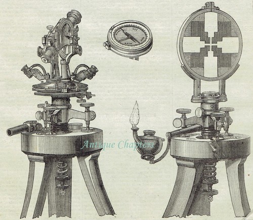 1876 breithaupt patent - 1876, breithaupt's
