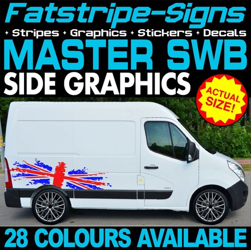Fit renault master - master, l1