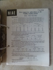 B M C Mini tractor. The NIAE