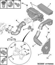 GENUINE CITROEN/PEUGEOT 1.6HDI