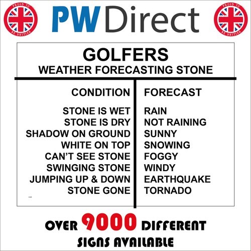 Sign golfers weather - golfers,