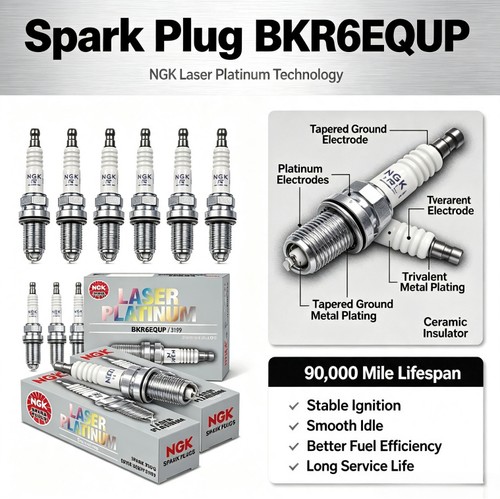 Ngk bkr6equp 3199 - ngk,