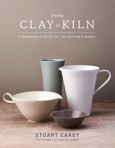 From clay kiln a - from,