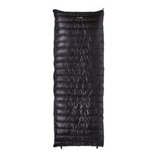 Lowland Ultra Compact Blanket