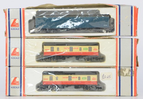 Lima gauge parcel - lima,