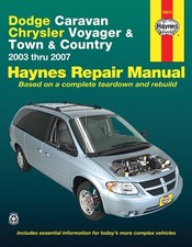 Dodge Caravan, Chrysler