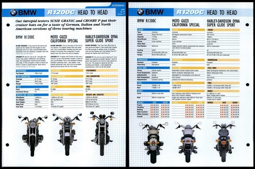 Bmw r1200c head - head,