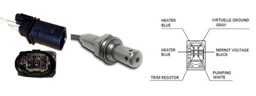 Post cat lambda sensor - lambda, for