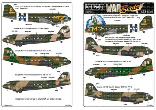 Kits world kw172096 72 - kw172096, 1:72