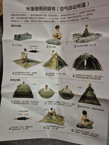 Man tent never - ,