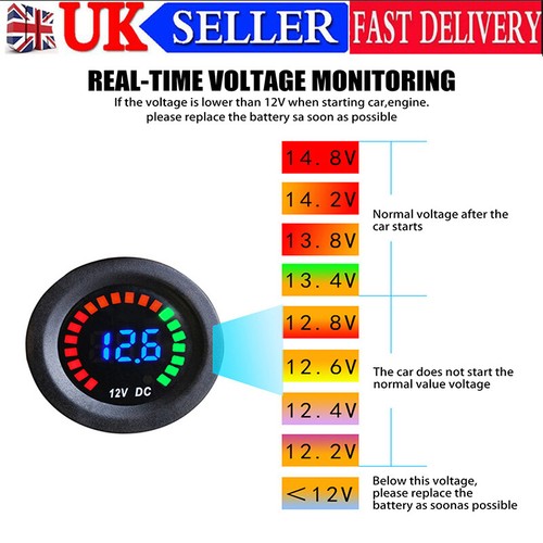 12v 24v round led digital - 12v-24v,