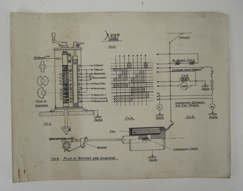 Connection diagram a - diagram, of