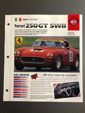 1959 - 1962 Ferrari 250 GT SWB