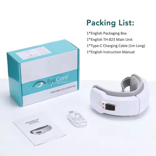 Eye care intelligence - eye,