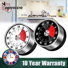 Magnetic Mechanical Kitchen