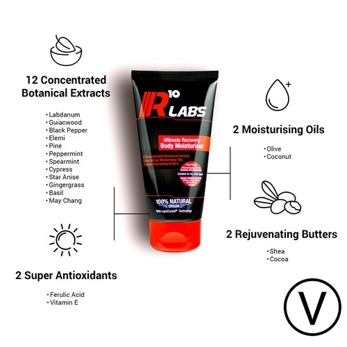 Body hand moisturiser - hand, r10