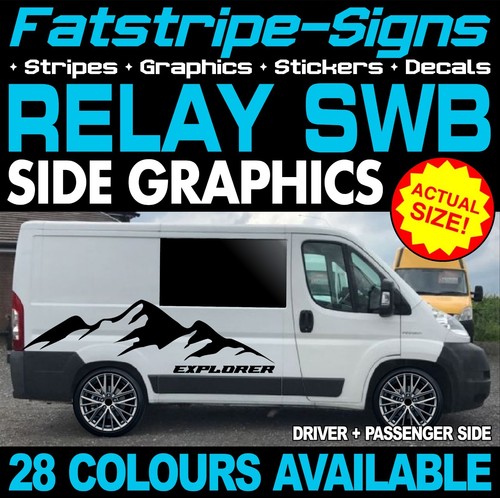 Fits citroen relay - fits, graphics