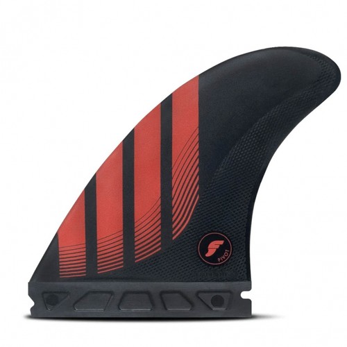 Futures fins alpha large - futures, p8