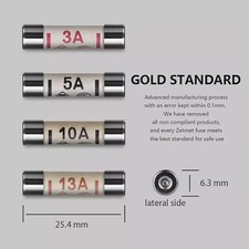 Fuses Domestic Household Plug