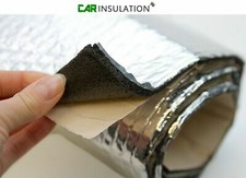 THERMO Pro 12mm Adhesive