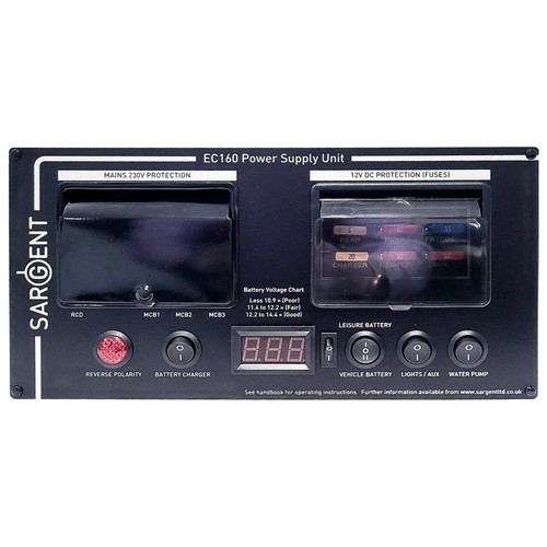 Sargent pms ec160 horizontal - sargent,