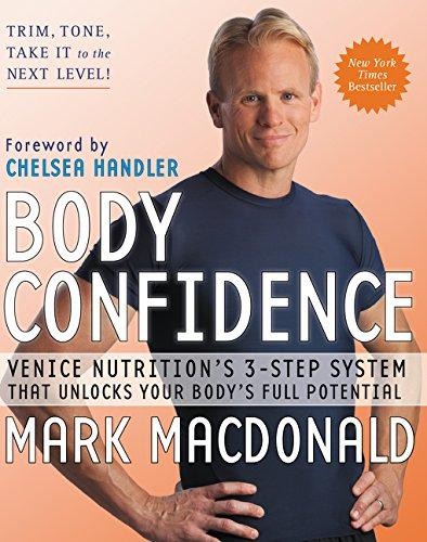Body confidence venice - body, confidence: