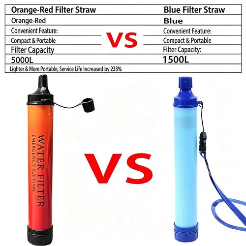 2pcs portable camping - portable,