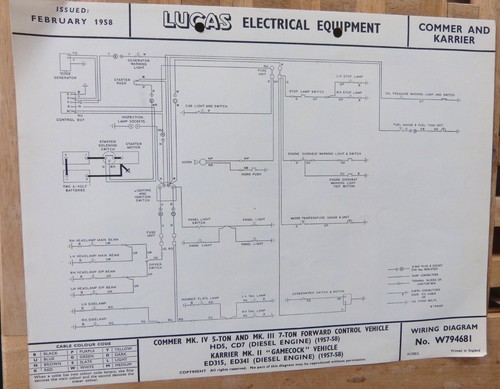 Original lucas commer - , 1v