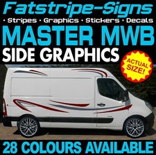 to fit RENAULT MASTER MWB L2