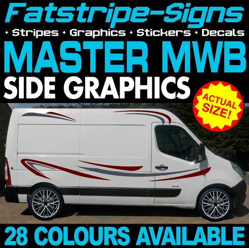 Fit renault master mwb - to,