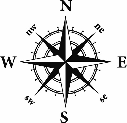 Nautical compass caravan - nautical, |