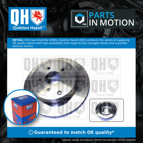 Brake discs pair vented - 2x,