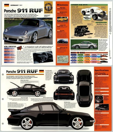 Porsche 911 ruf 1997 46 - #46, hot