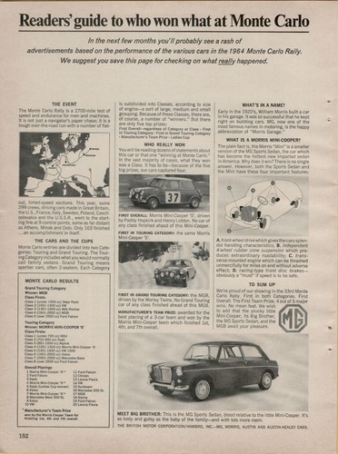 1964 morris mini cooper s - mg,