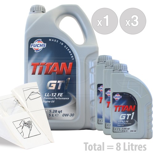 Car engine oil service - engine, kit
