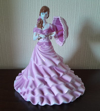 Coalport " A Spring Walk "