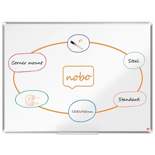 Nobo premium plus steel - premium,