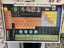 VERY LARGE Periodic Table