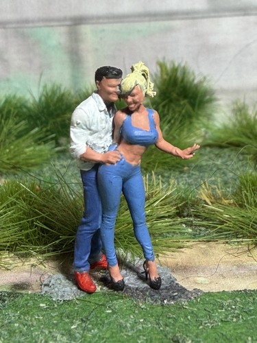 Gauge scale figures - gauge,