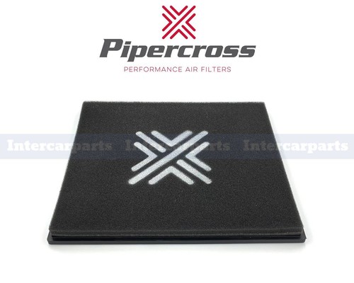 Pipercross panel performance - panel,