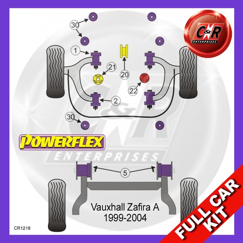 Powerflex complete bush - complete,