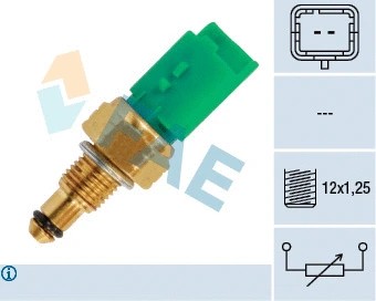 Sensor coolant temperature - sensor,