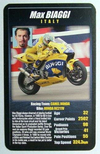 Info card motogp - card,