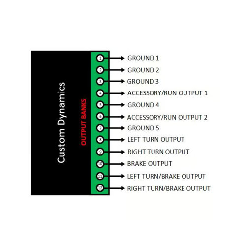 Custom dynamics dynamic - dynamics,, load