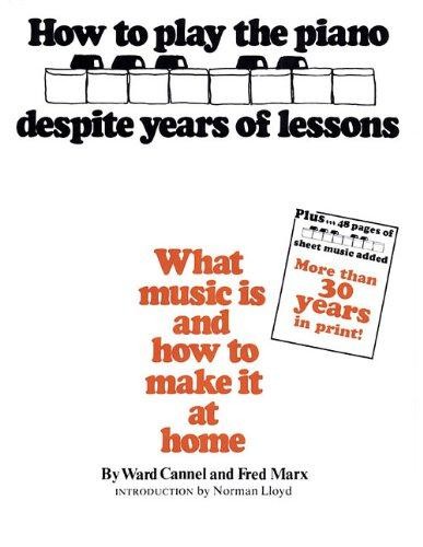 How play the piano - how,