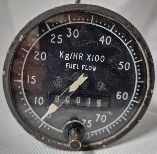 Raf elliott bros flow rate - ex,